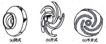 ����ʽ�~݆